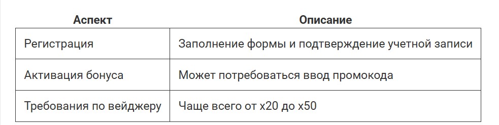 Новые казино
