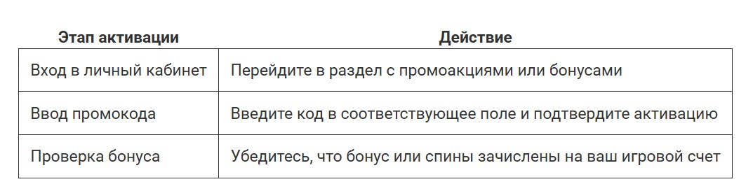 казино