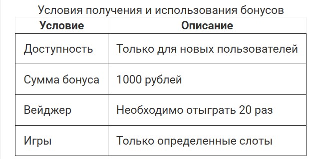 Новые бонусы в казино